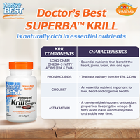 Doctor's Best Enhanced Krill + Omega 3s with Superba Krill, 60 sgls