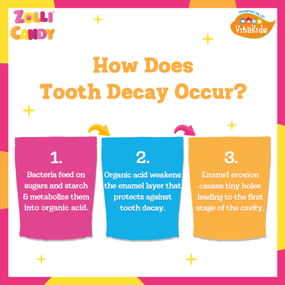 Zollipops The Clean Teeth Pops- Hexagon Variety Jar, 147g [EXP: 30/4/25]